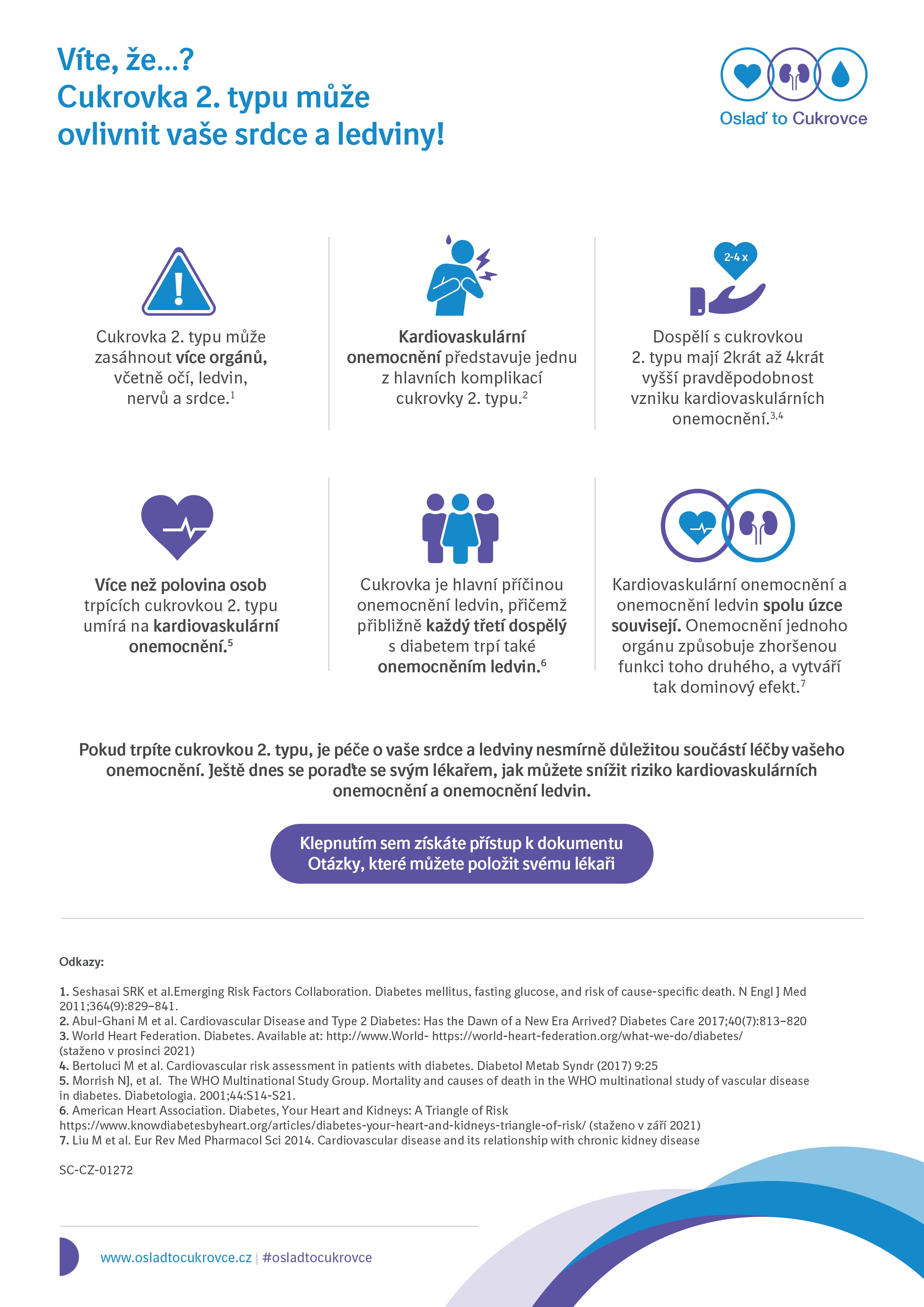 Víte, že... cukrovka 2. typu může ovlivnit vaše srdce a ledviny!