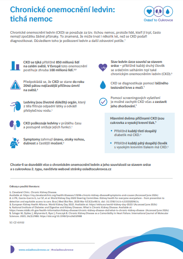 Chronické onemocnění ledvin tichá nemoc