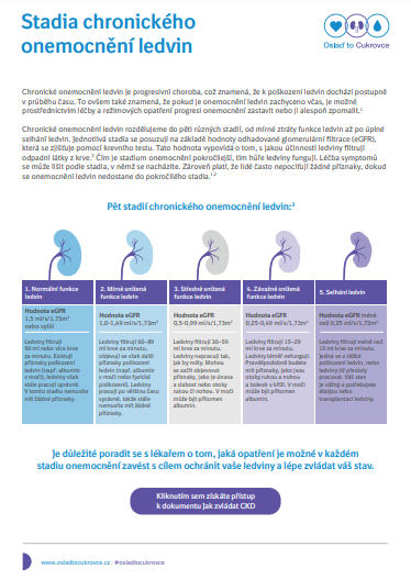 Stadia chronického onemocnění ledvin